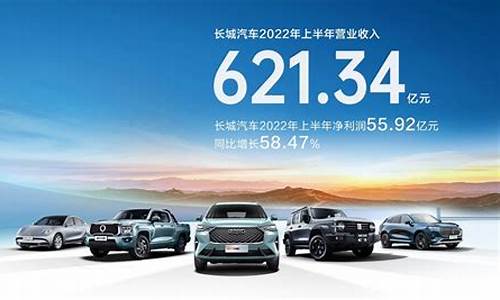 长城汽车股票现在可以买吗(长城汽车售后电话)_https://www.023hushi.com_注册制创业板_第1张
