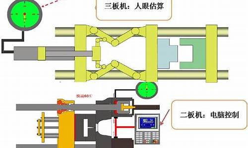 二板进三板的规律(二板缩量必有三板)_https://www.023hushi.com_创业板申报企业信息_第1张