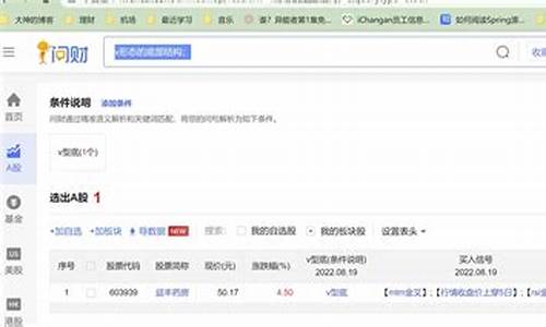 i问财专属选股语句大全(i问财选股)_https://www.023hushi.com_核准制深证A股_第1张