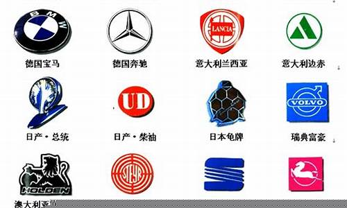 国际名车标识标牌大全图片(十大国际名车品牌排行榜)_https://www.023hushi.com_科创板_第1张