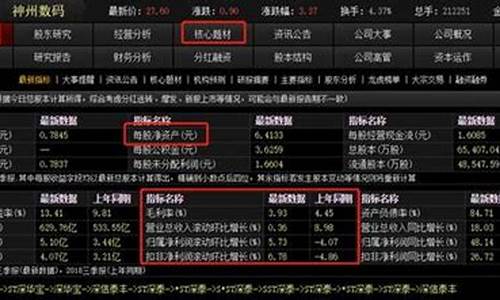 众多股票怎么选(怎么从众多股票中挑选好的股票)_https://www.023hushi.com_核准制科创板_第1张