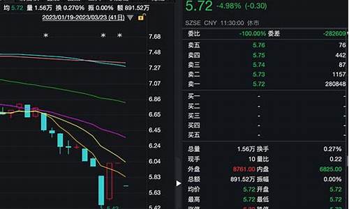 ST炼石涨停13次_https://www.023hushi.com_新股_第1张