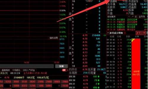 股票封板封不住意味着什么(股票封板了能再买入吗)_https://www.023hushi.com_注册制科创板_第1张
