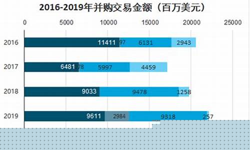 中国医药重组小道消息_https://www.023hushi.com_科创板_第1张