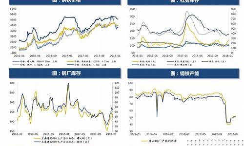 6月国内原油期货价格行情(原油期货价格行情分析)_https://www.023hushi.com_新股_第1张