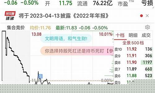 上海锗期货行情(上海期货钴价实时行情)_https://www.023hushi.com_新股_第1张