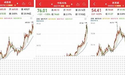 中国最好的100只股票(2021中国最好的十只股票)_https://www.023hushi.com_新股日历_第1张