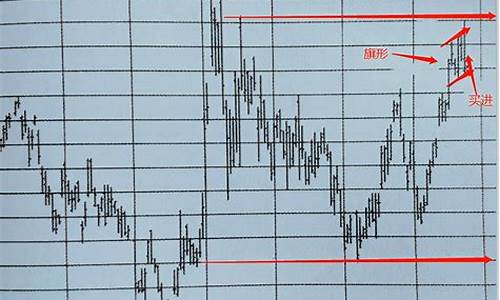 甘油期货行情分析图表(甘油 行情)_https://www.023hushi.com_新股_第1张