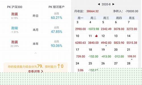 炒股软件app排名知乎(炒股软件app排名知乎)_https://www.023hushi.com_深证A股_第1张