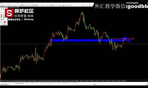 期货英镑行情(英镑期货实时行情)_https://www.023hushi.com_新股申购_第1张