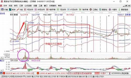 一直横盘的股票(一直横盘的股票有哪些)_https://www.023hushi.com_注册制深证A股_第1张
