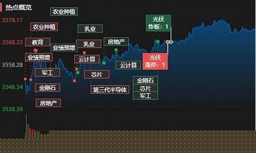 股票热点怎么找出来的(股票热点怎么找出来的贴吧)_https://www.023hushi.com_北证A股_第1张