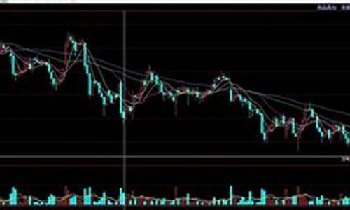 7月15日期货行情网查询_https://www.023hushi.com_新股申购_第1张