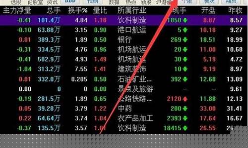 同花顺板块里面怎么看个股(同花顺怎么看所有股票的股价)_https://www.023hushi.com_新股_第1张