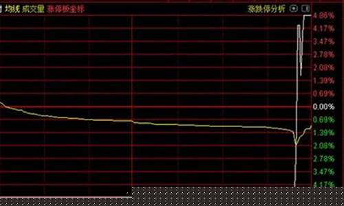 830开头的股票怎么交易(830开头的股票怎么买)_https://www.023hushi.com_科创板_第1张