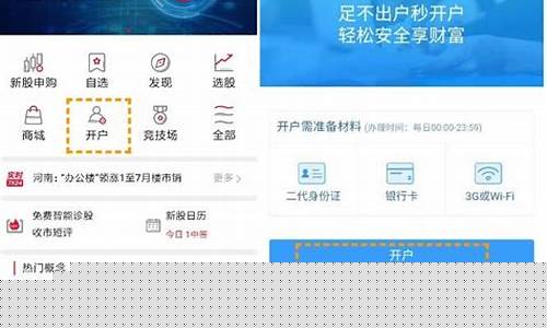 如何买股票网上开户(怎么买股票入门开户网上开户)_https://www.023hushi.com_核准制科创板_第1张