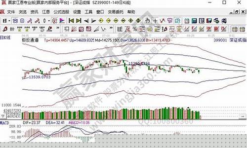 沪深300指数是啥意思(沪深300指数是一种什么指数)_https://www.023hushi.com_新股申购_第1张