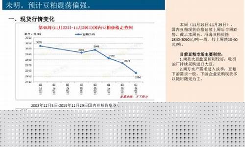 期货农产品行情分析用什么软件(农产品期货软件排行榜手机版)_https://www.023hushi.com_新股_第1张