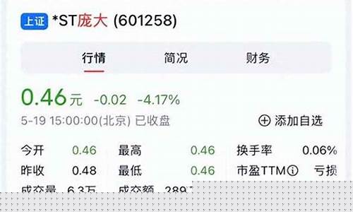庞大重组成功为何大跌(庞大重组成功了)_https://www.023hushi.com_科创板_第1张