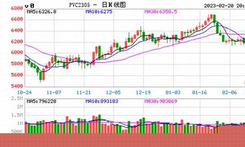 云母期货价格实时行情(银期货价格实时行情)_https://www.023hushi.com_新股_第1张