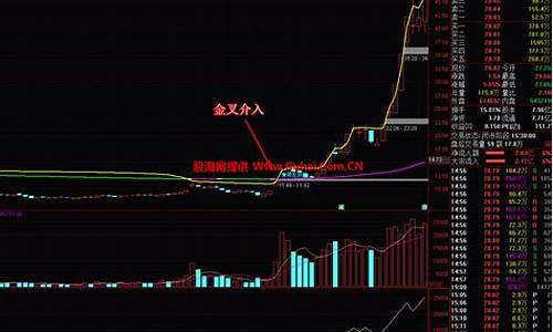 2020连板妖股(连板妖股有哪些)_https://www.023hushi.com_科创板_第1张