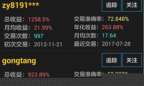 牛股宝模拟炒股最新版下载安装(牛股宝手机炒股下载)_https://www.023hushi.com_核准制科创板_第1张