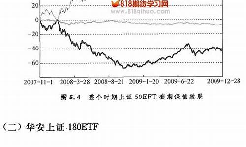 沪深300股指期货(ic ih if im 股指期货区别)_https://www.023hushi.com_科创板申报企业信息_第1张