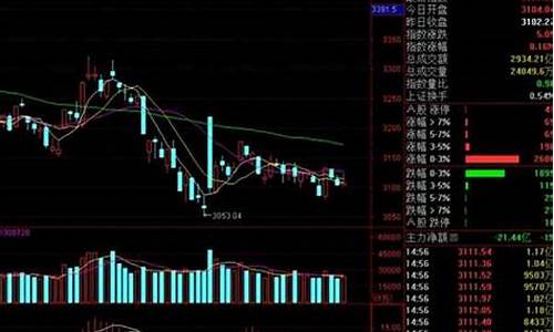 明天必涨的三只股票(2024未来可能涨100倍的股票)_https://www.023hushi.com_核准制深证A股_第1张