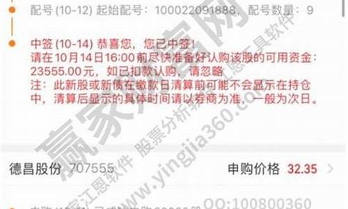 北交所中签后怎么卖(北交所中签100股能赚多少钱)_https://www.023hushi.com_财经新闻_第1张