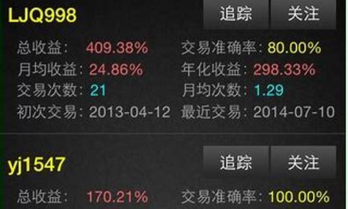牛股宝手机炒股软件官方下载(牛股宝手机炒股软件官方下载手机牛股宝软件)_https://www.023hushi.com_核准制科创板_第1张