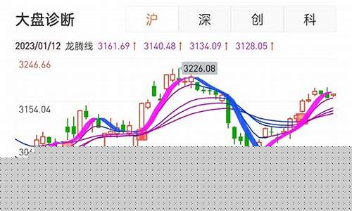 盘股财经(盘股财经是哪家公司)_https://www.023hushi.com_新股_第1张