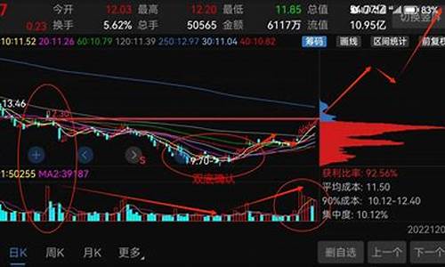 2023年妖股推荐(2021年可能的妖股)_https://www.023hushi.com_注册制创业板_第1张