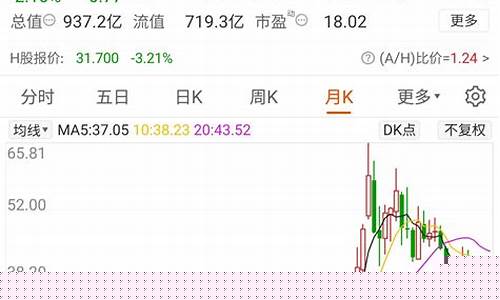 1993福耀玻璃股价(福耀玻璃2012股价)_https://www.023hushi.com_新股_第1张