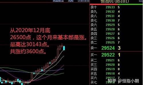 期货最大行情(期货最大的风险是什么)_https://www.023hushi.com_新股申购_第1张