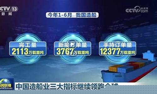 中国船舶2023估值(中国船舶股票怎么样)_https://www.023hushi.com_核准制创业板_第1张