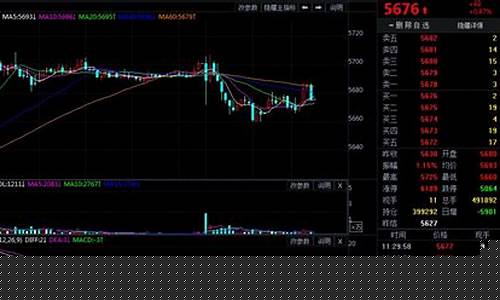 白银期货行情技术前景分析_https://www.023hushi.com_新股申购_第1张