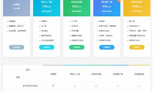 建网站需要多少钱和什么条件(建网站要花钱吗)_https://www.023hushi.com_核准制深证A股_第1张