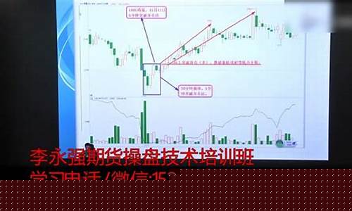 短线实战选股技巧(短线实战选股技巧和方法)_https://www.023hushi.com_核准制创业板_第1张