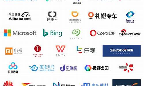 互联网公司名字大全参考(互联网公司名称大全集最新)_https://www.023hushi.com_核准制深证A股_第1张