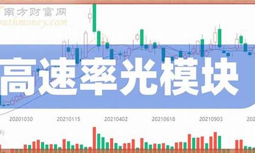 光模块概念股一览(光模块上市)_https://www.023hushi.com_新股申购_第1张
