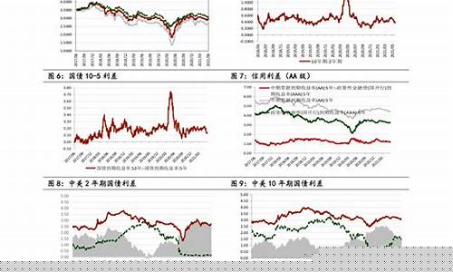 猪肉行情走势分析(猪肉行情走势分析最新)_https://www.023hushi.com_注册制创业板_第1张