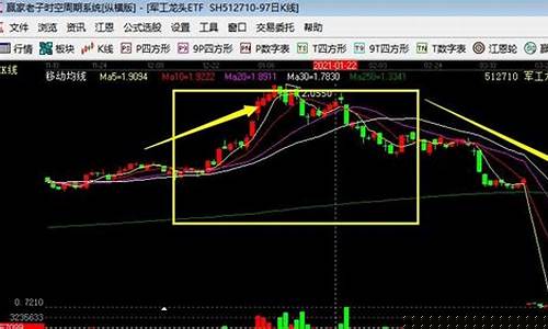 热点板块在哪里找出来(热点板块怎么看)_https://www.023hushi.com_科创板申报企业信息_第1张