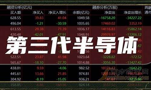 半导体股票龙头股有哪些(半导体股票龙头股有哪些公司)_https://www.023hushi.com_核准制上证A股_第1张