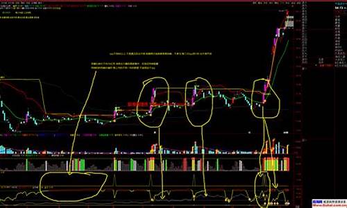 浮筹比例与筹码集中度(浮筹比例与筹码集中度指标公式)_https://www.023hushi.com_新股_第1张