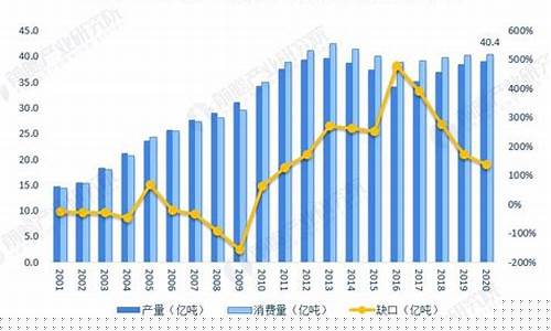 国内煤炭发展现状及趋势(我国煤炭行业发展趋势)_https://www.023hushi.com_新股_第1张