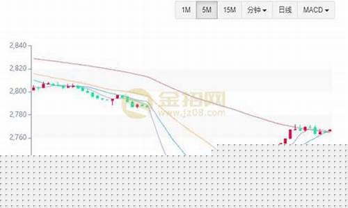 ice期货 行情 收费_https://www.023hushi.com_新股申购_第1张