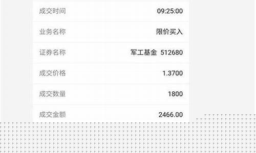 怎么查看股票账户号(怎么看自己股票账户号码)_https://www.023hushi.com_深证申报企业信息_第1张