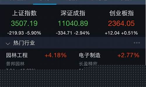 数据宝股票app怎么下载(数据宝股票)_https://www.023hushi.com_注册制创业板_第1张