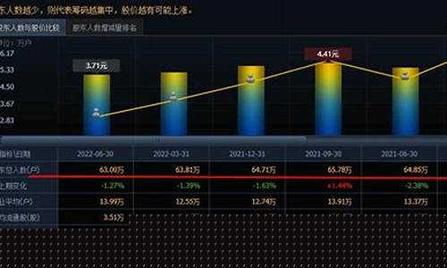中国重工今天无量上涨原因(中国重工怎么不涨)_https://www.023hushi.com_新股_第1张
