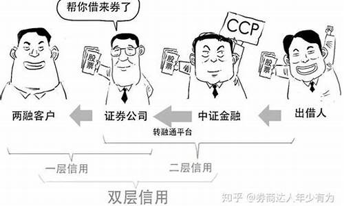 个股三分钟 搞懂基本面(股票中什么叫基本面)_https://www.023hushi.com_注册制科创板_第1张